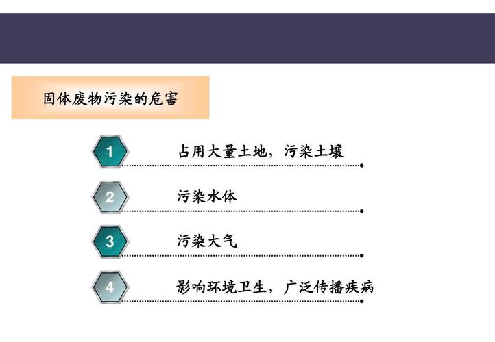 占用大量土地、污染土壤 土壤环境污染防治服务的现实与突围