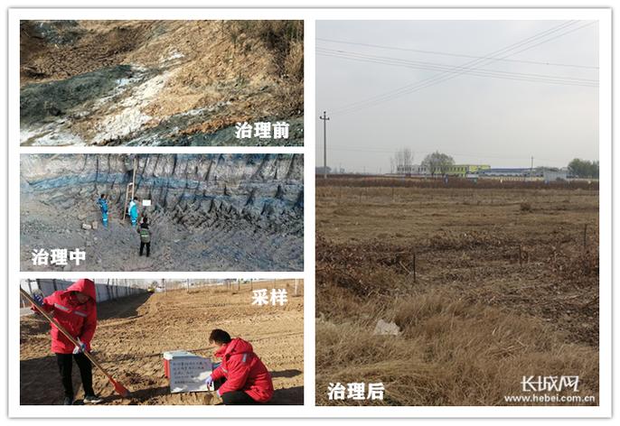 2016年中央3000万元土壤污染防治资金专项支持冀州区农用地土壤环境保护
